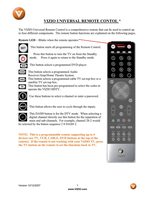 Vizio VUR8 TV Operating Manual